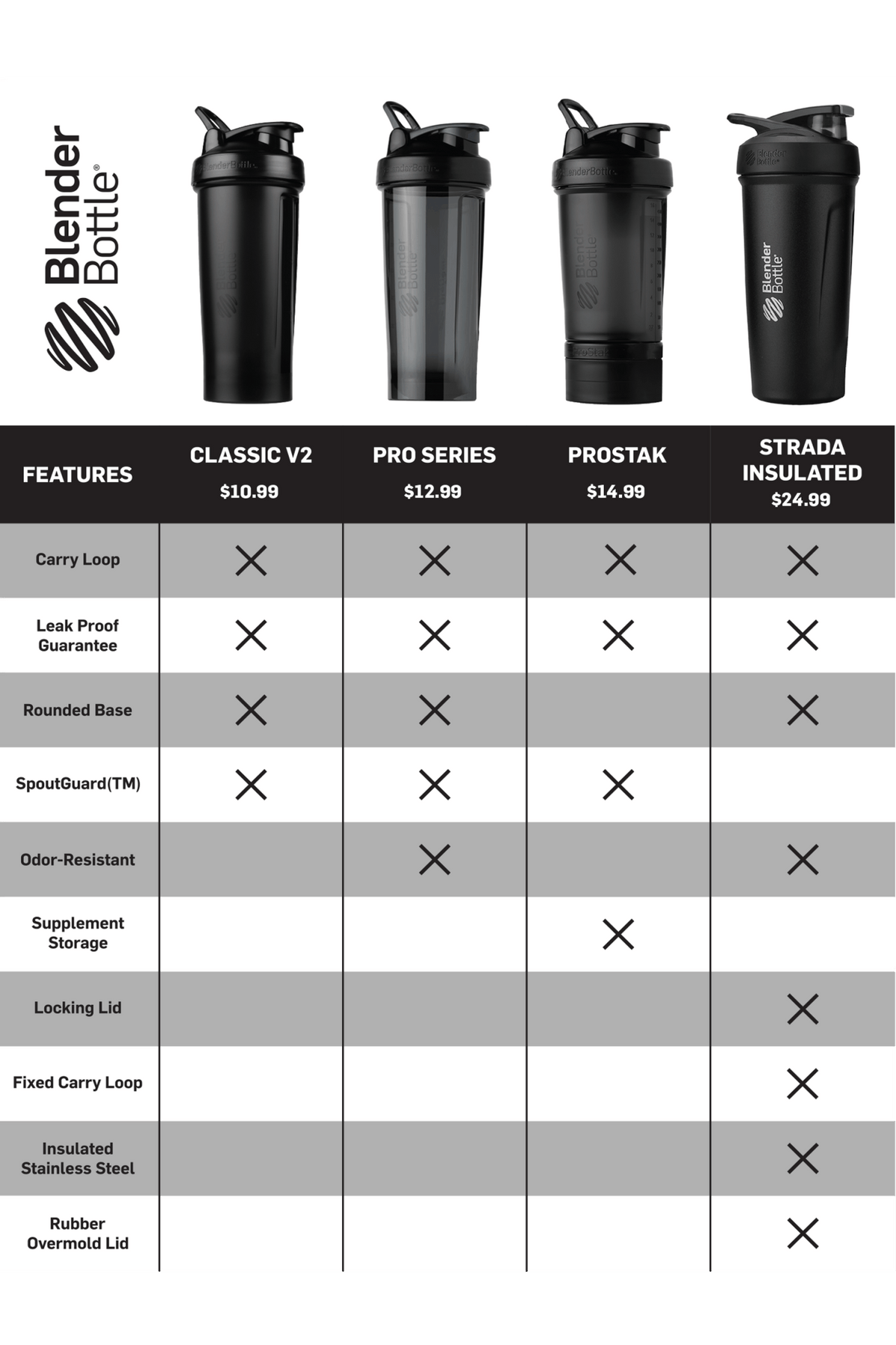 prostak-e0 prostak-prostak-black-174861.png
